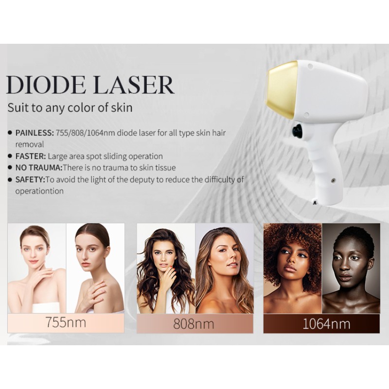 4 in 1 Laser Hair Removal Machine Supplier - HIFU IPL Microneedling