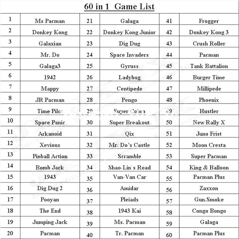 Game Console Motherboard Manufacturer - Wholesale English Version 60 in 1 Circuit Board Program Accessories