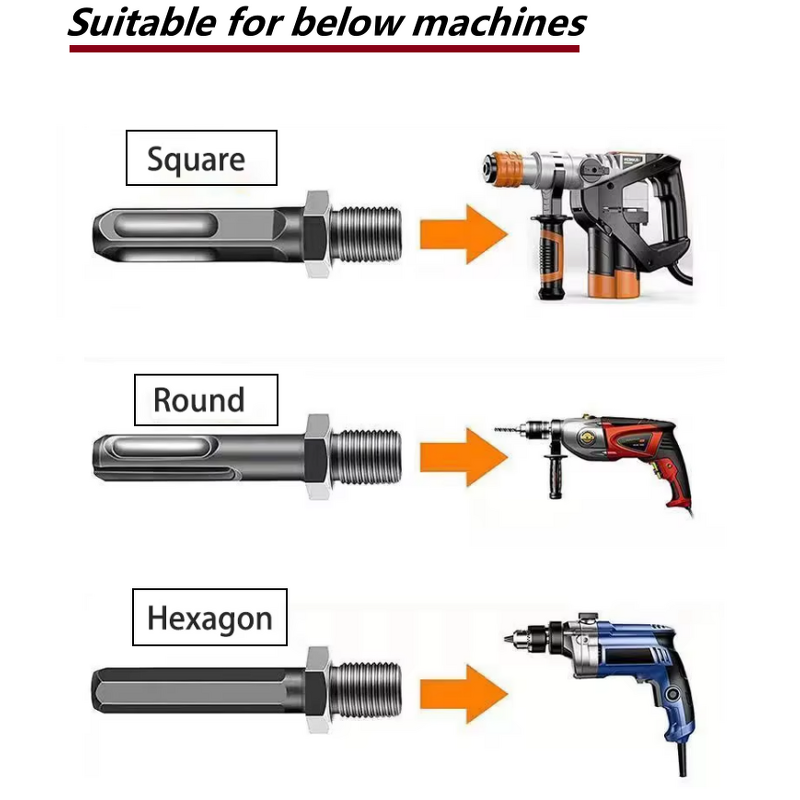 Wood Splitter Drill Bit Manufacturer - High-quality 32 MM Round/Hex/Triangle Shank Split Cone
