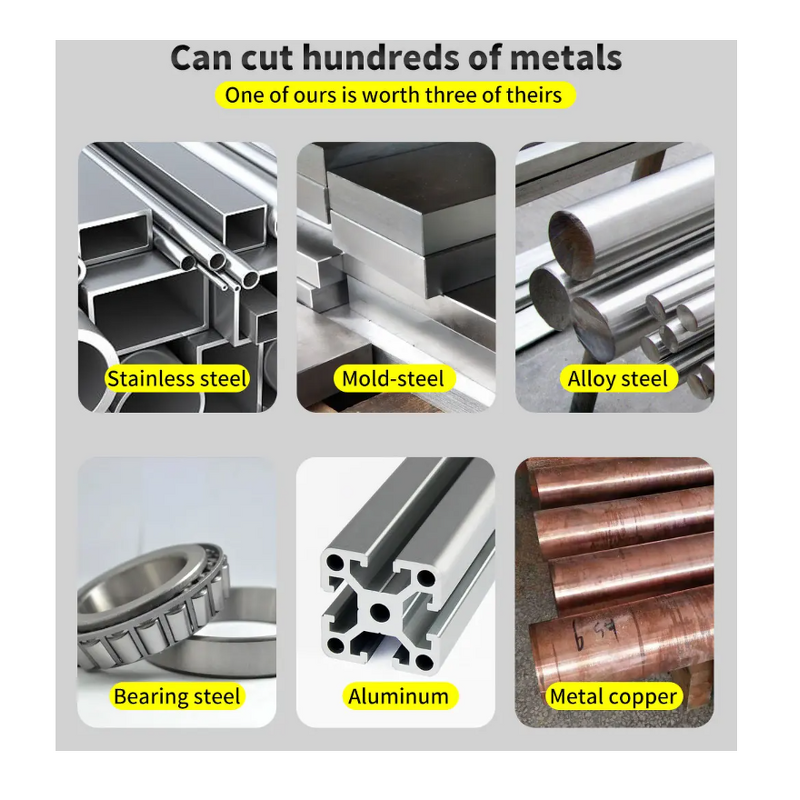 Band Saw Blade Manufacturer - High Quality Carbide Tipped M42 Bi-metal for Metal