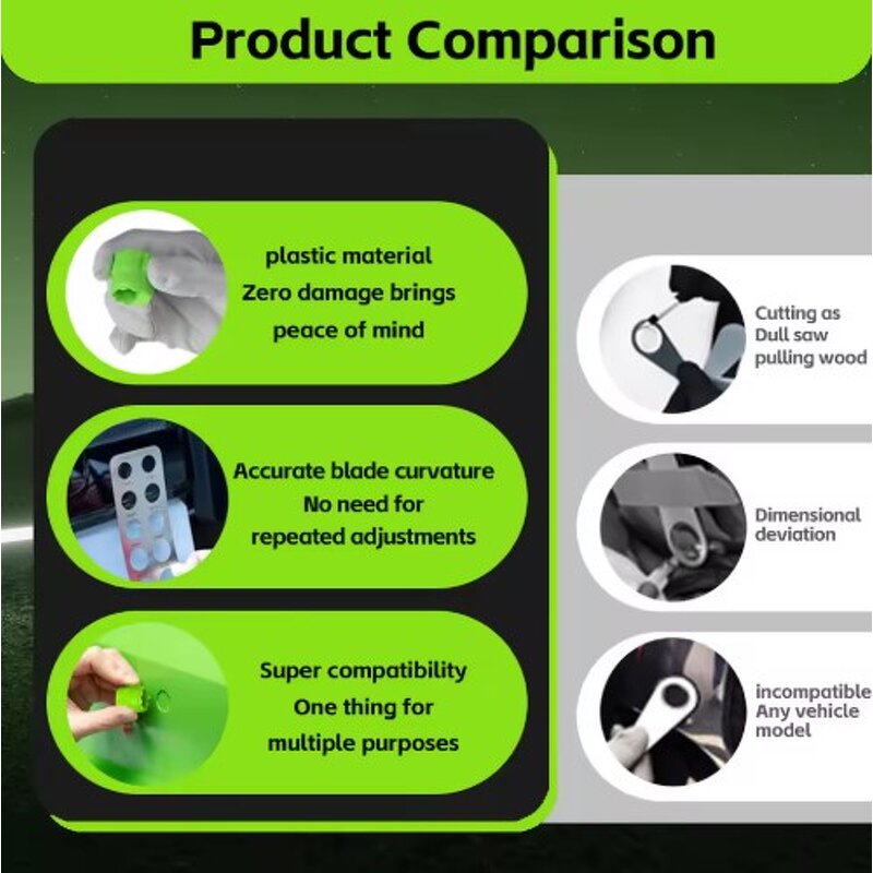 Car Film Cutter Manufacturer - Professional Radar Hole Circular Precision Tool for Vehicle Wrap Installation