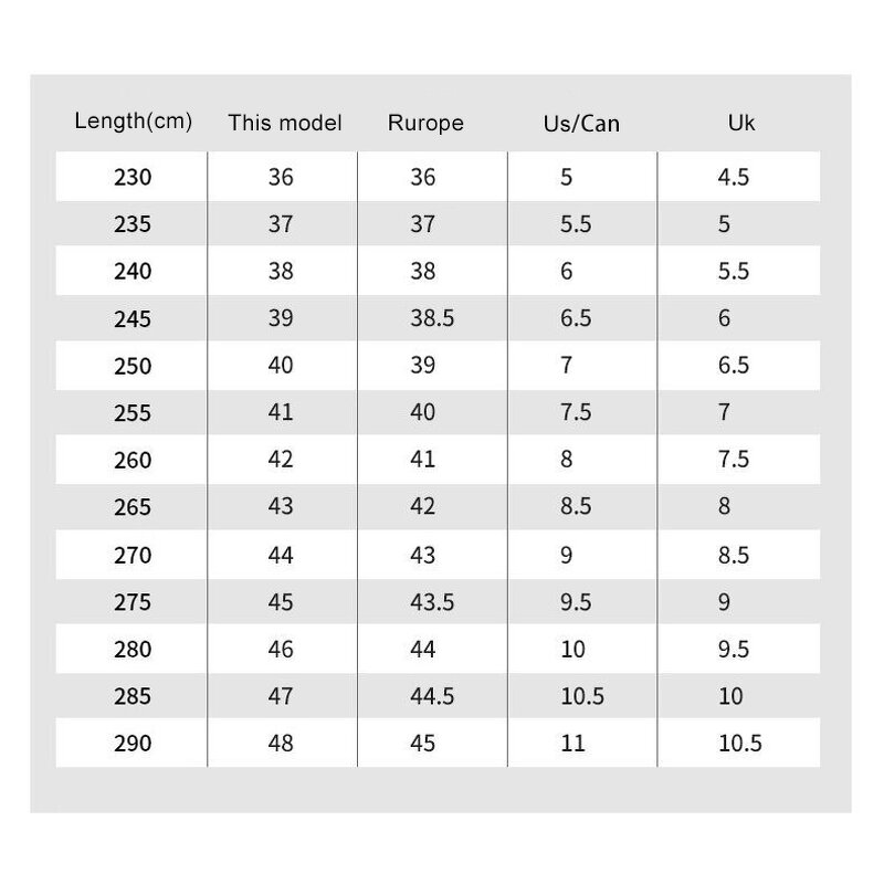 Work Safety Boots - Manufacturer - Hot Selling Plastic Steel Toe Non Slip Anti-smash Women