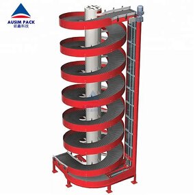 Spiral Conveyor Manufacturer - Vertical Lifting Unit Load