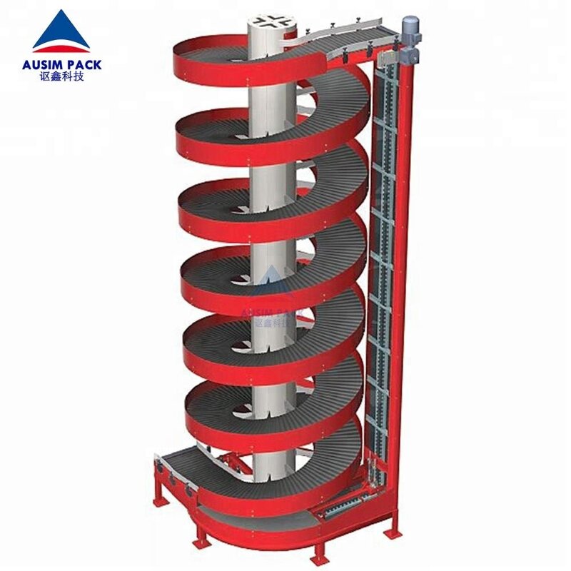 Spiral Conveyor Manufacturer - Vertical Lifting Unit Load