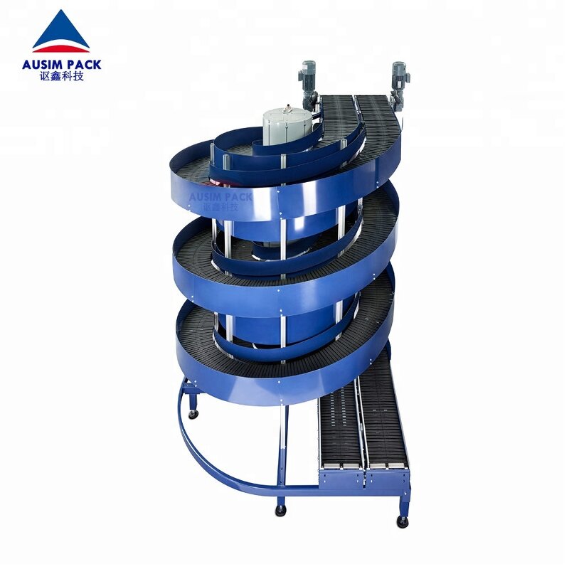 Spiral Conveyor Manufacturer - Vertical Lifting Unit Load