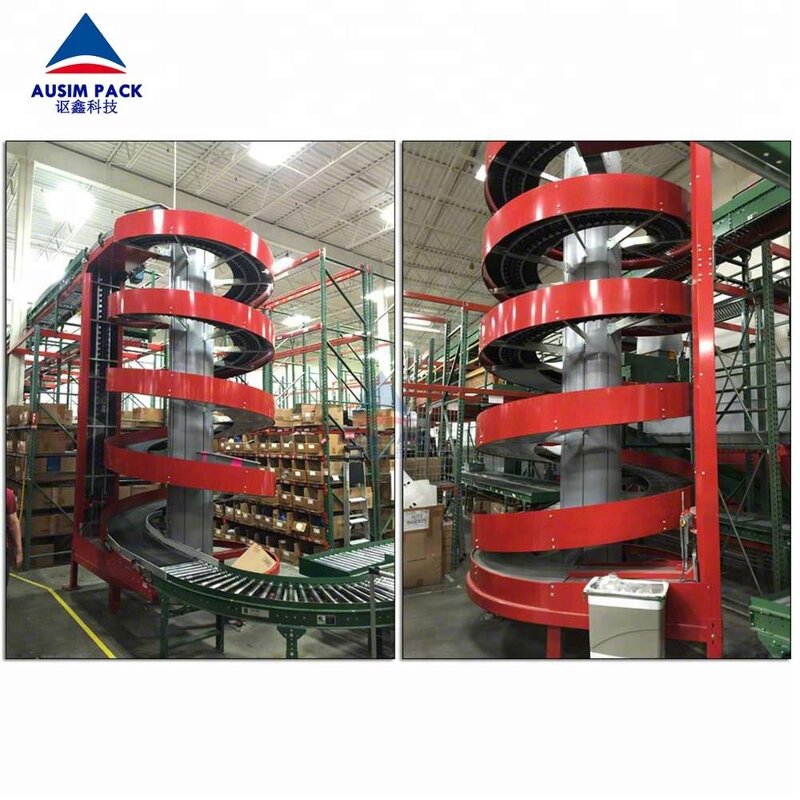 Spiral Conveyor Manufacturer - Vertical Lifting Unit Load
