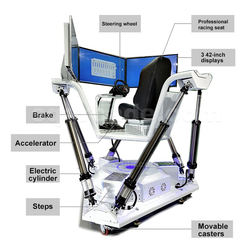 VR Simulator Manufacturer - Amusement Park Ride Racing Three Screen 6 DOF Six-axle 3 Screens Racing Car