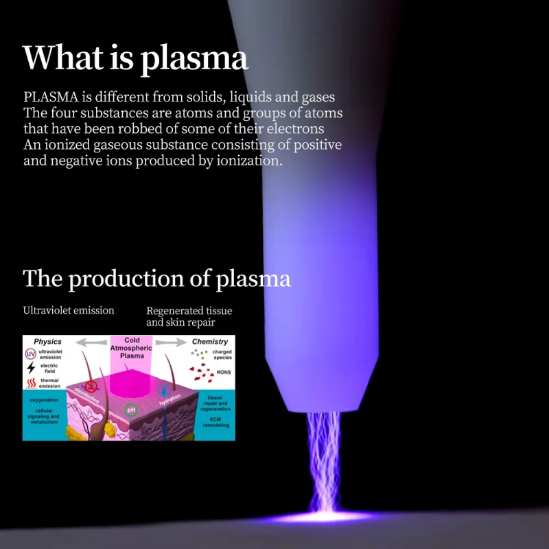 Cold Plasma Machine Supplier - OEM 2025 Skin Therapy Scar Acne Removal