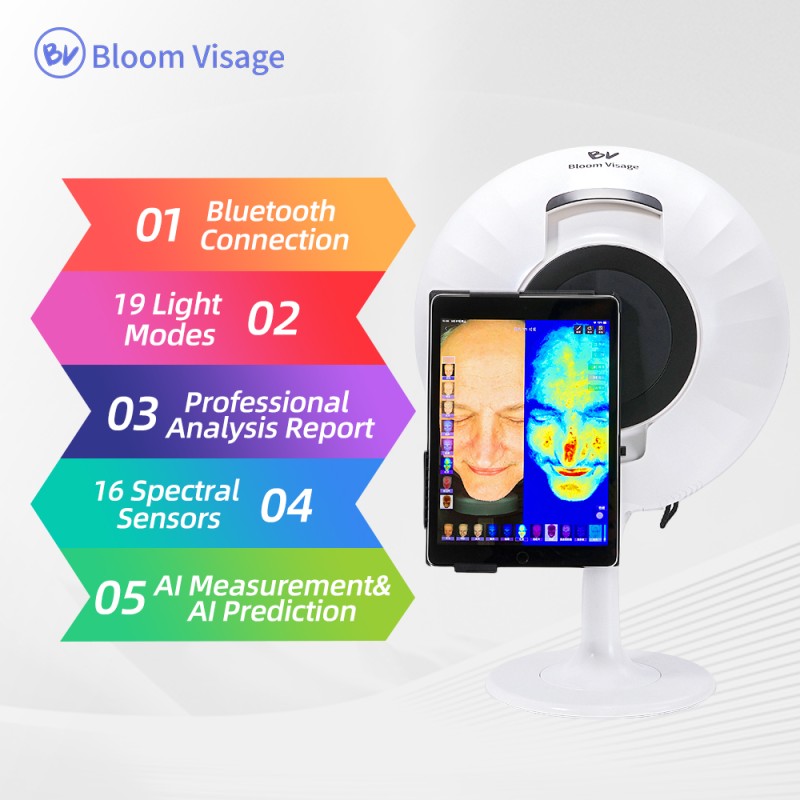Magic Mirror Skin Analyzer Supplier - OEM 3D Facial Scanner with App Analysis