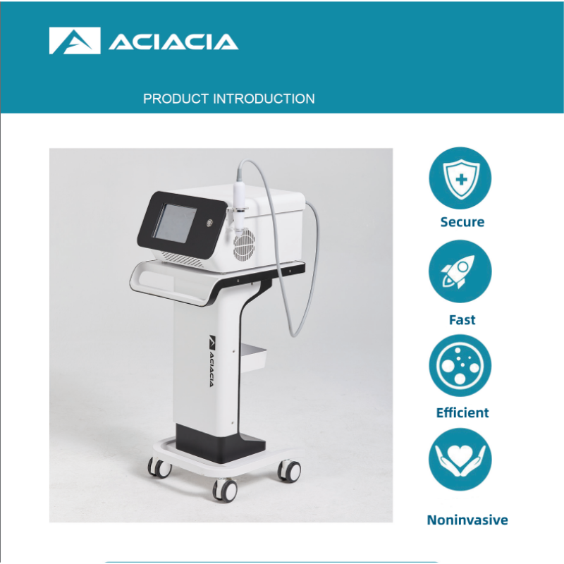 No Needle Mesotherapy Factory - OEM ACIACIA Skin Booster Hydration Technology