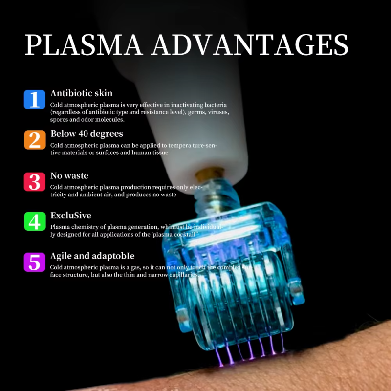 Cold Plasma Instrument Factory - OEM Professional Fibroblast Eyelid Tightening