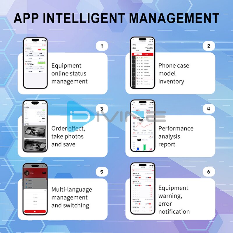 Phone Case Printing Machine Manufacturer - DIY Automatic ODM