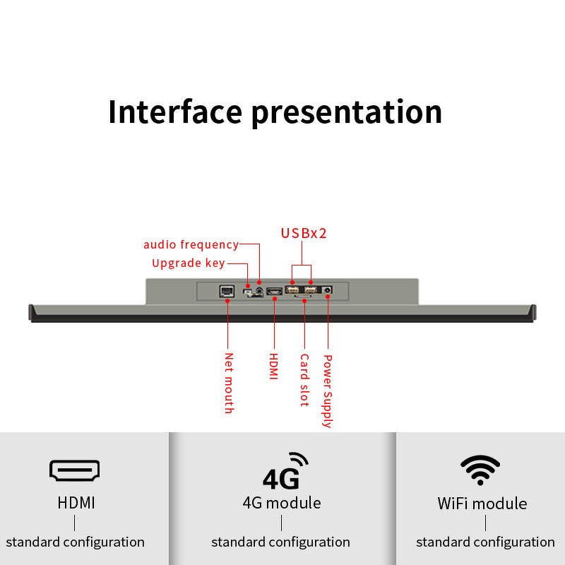 Touch Screen Manufacturer - Trending Oem/Customized Logo Capacitive VGA DVI Support HD Industrial Embedded