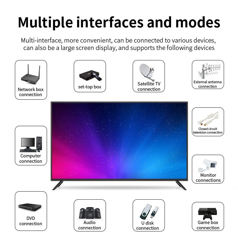 LED TV Manufacturer - Wholesale Durable Luxury 60Hz AC 100V-240V Input DC 12V/4.0A Output