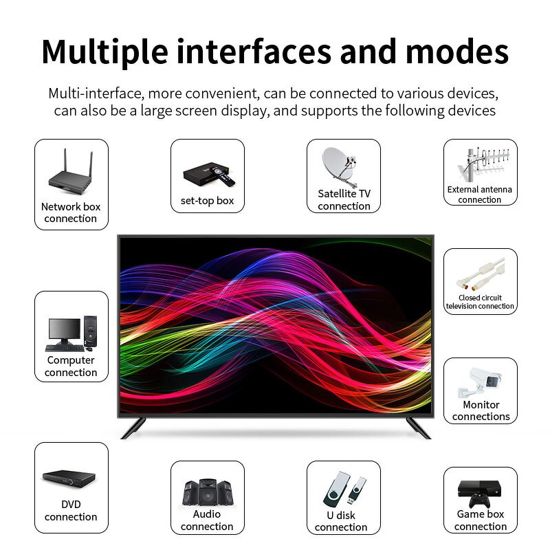 Smart TV Manufacturer - New Trending Premium 60Hz Wide Screen AC 100V-240V Input DC 12V/4.0A Output