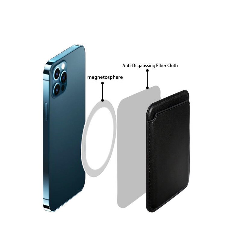 Phone Case Manufacturer - Business-Design Magnetic Leather TPU with Credit Card Holder