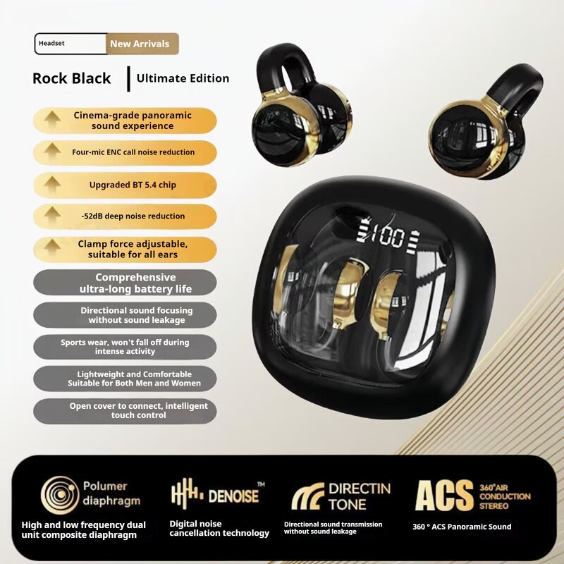 TWS Headset Manufacturer - X31 Transparent Capsule Wireless with Digital Display