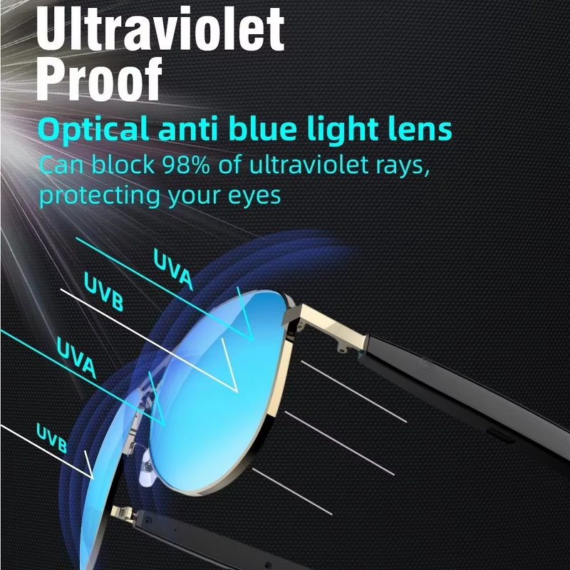 Smart Glasses Manufacturer - SG19 Pro Wearable Headset BT Waterproof Music & Call Voice Assistant