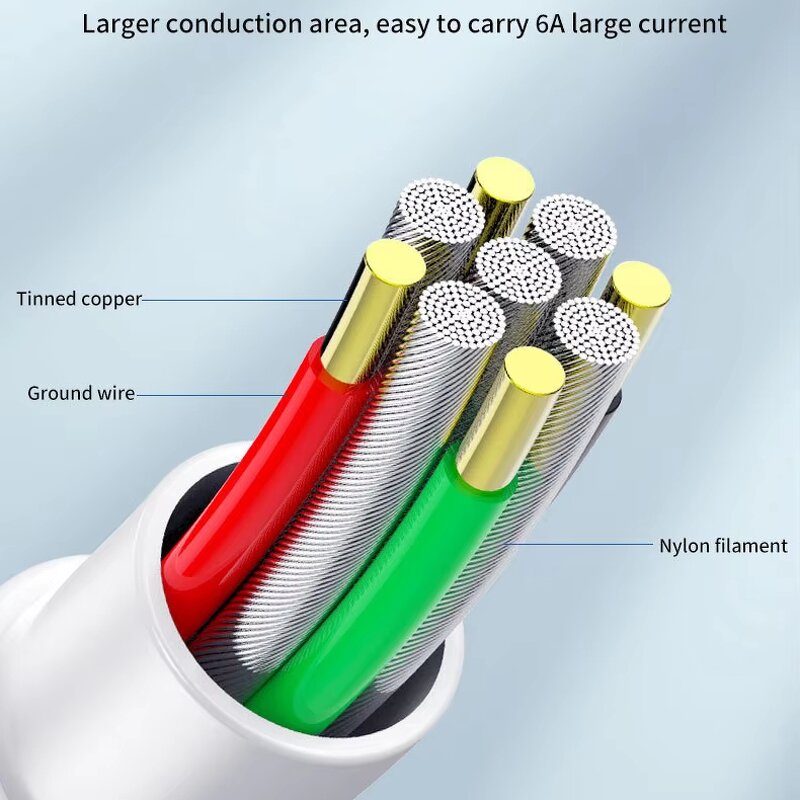 Charging Cable Manufacturer - 6A Type-C for Huawei Super Fast with OEM Logo