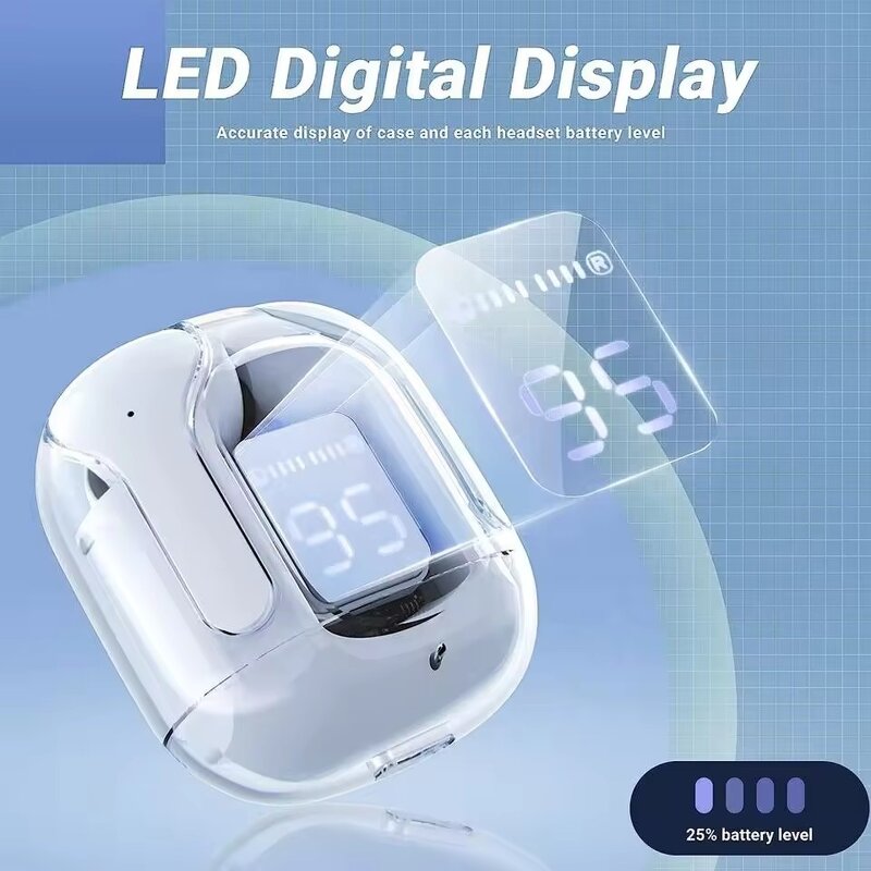 TWS Earbuds Manufacturer - IPX4 Waterproof Headband with Mic Noise Hi-Fi