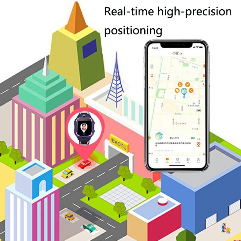 Smart Watch Manufacturer - Waterproof Kids for Girls Boys Z6 Sim Card Tracker