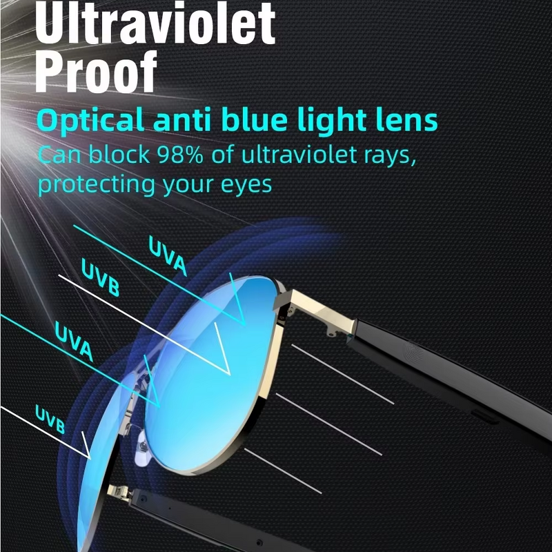 Smart Glasses Manufacturer - SG13 Pro BT 5.4 Multi-functional Anti UV Wireless Headphone
