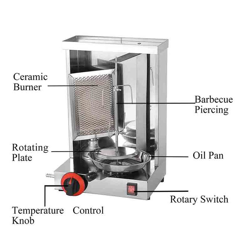 Mini Shawarma Grill - Manufacturer - One Ceramic Burner Gas Commercial Chicken Kebab