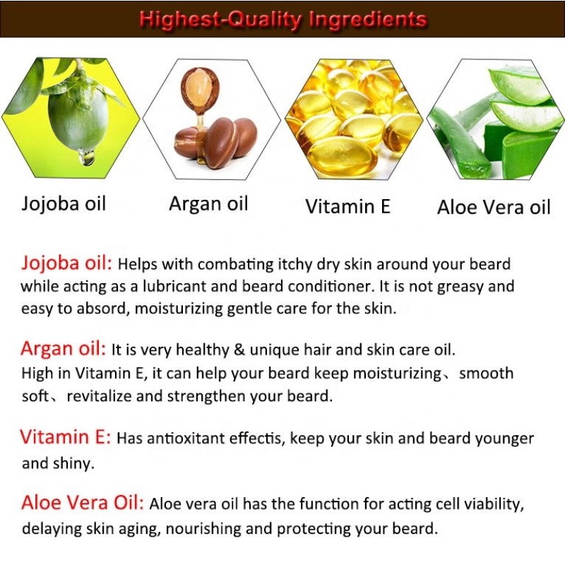 Beard Comb Set Manufacturer - Private Label Avocado Oil Beard Growth Products