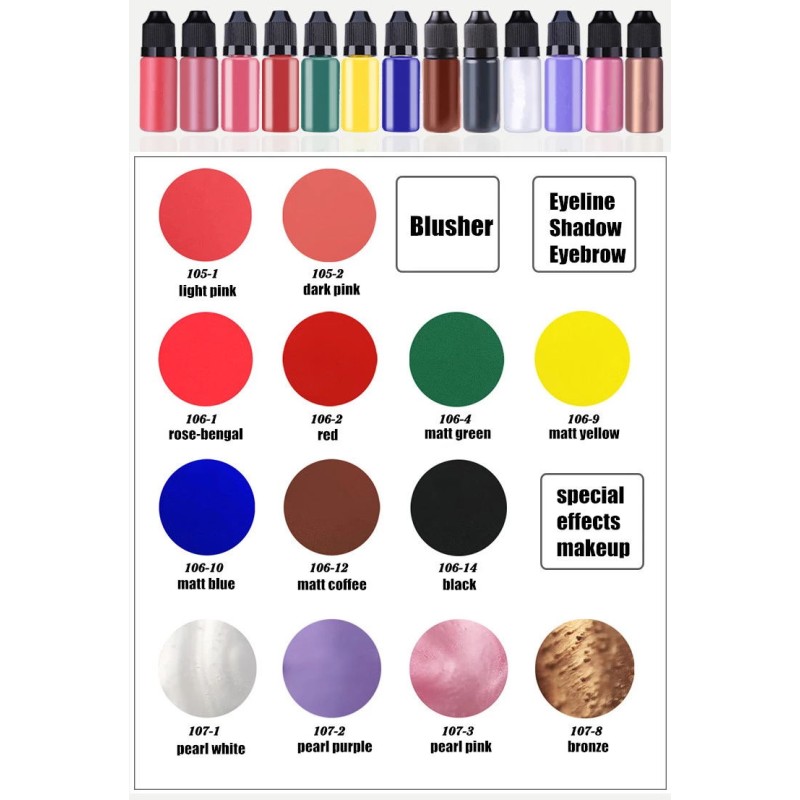 Airbrush Makeup Factory - Private Label Cosmetic Foundation System Kit