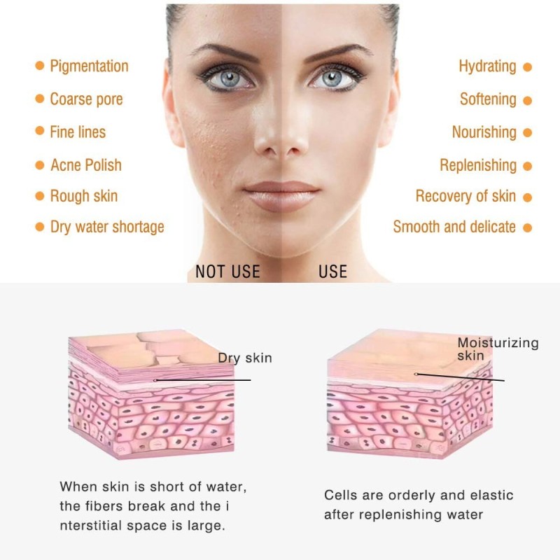 Retinol Cream Manufacturer - Private Label Anti Aging Age Moisturizer Face Cream