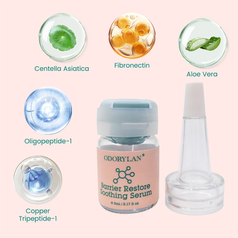 Skin Care Set Supplier - Customized Sodium Hyaluronate Moisturizing Set
