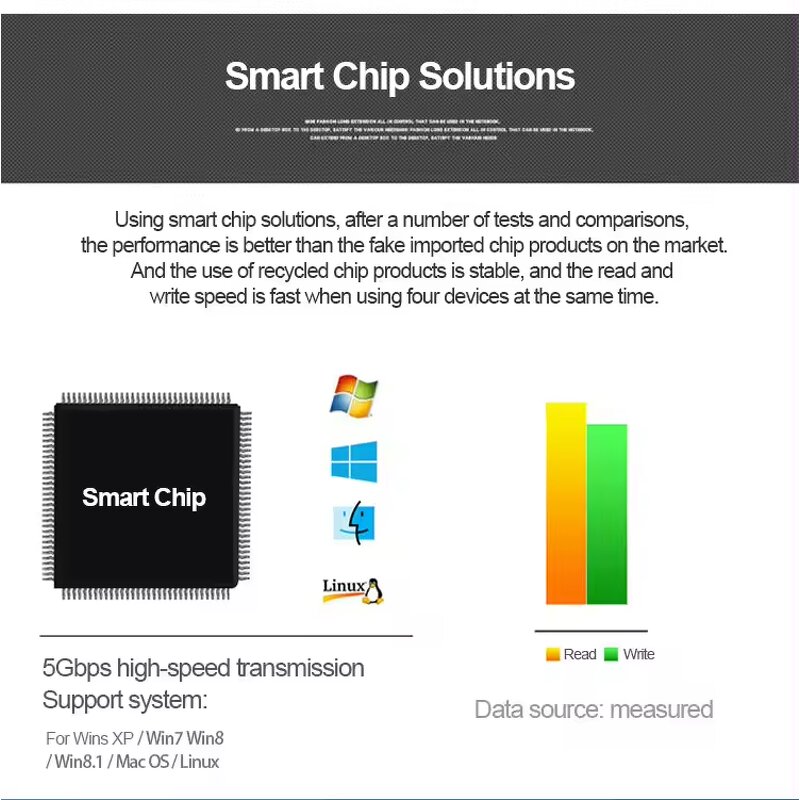 USB 3.0 Hub - Manufacturer - New Style 5Gbps 4 Ports Splitter Computer Peripherals