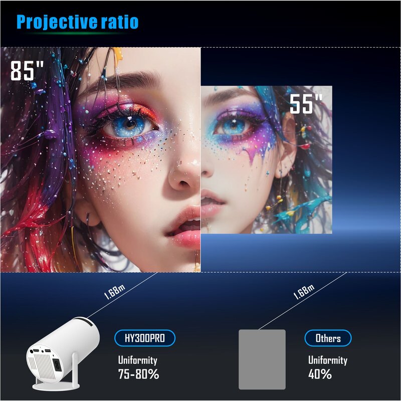 HY300 Pro Mini Projector - Manufacturer - Full HD 720P Android 11 Wifi Home Theater