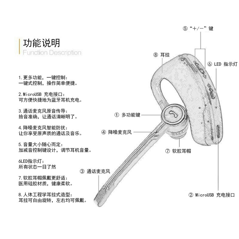 V8S Wireless Earphone - Manufacturer - 2026 Earhook Single Ear Sport Headset