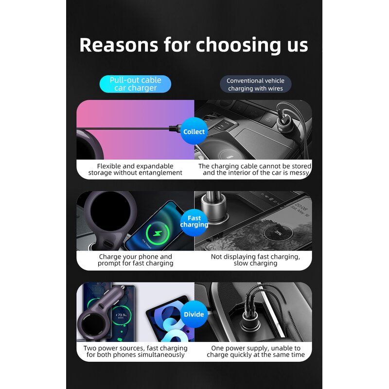 Retractable Car Charger - Manufacturer - 30W USB-C PD K2 ABS Charging Hub for Phones