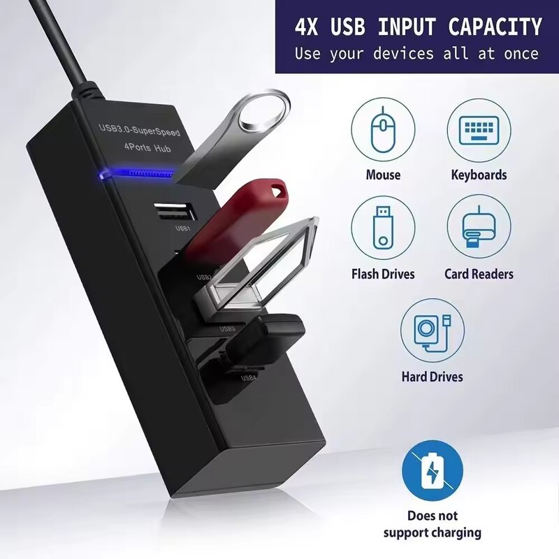 USB 3.0 HUB Splitter - Manufacturer - 1.2m/0.3m 5Gbps 4 Ports Super Speed