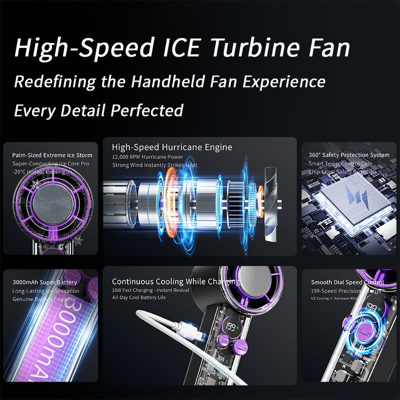 F03 Handheld Cooler Fan - Manufacturer - 3000mAh Cold Compress Digital Display