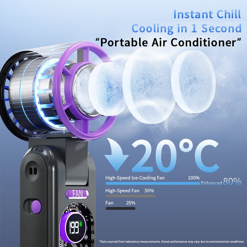F17 Mini Hand Fan - Manufacturer - 2026 100 Gear Cold Cooling Rechargeable