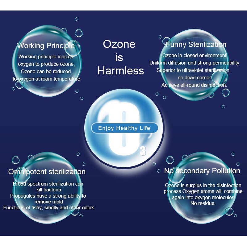 M9 Fridge Deodorant - Manufacturer - Rechargeable Refrigerator Inhibiting Bacteria