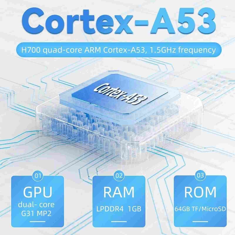 RG35XX Plus Game Console - Manufacturer - 3.5inch IPS Linux HD-M-I TV Output