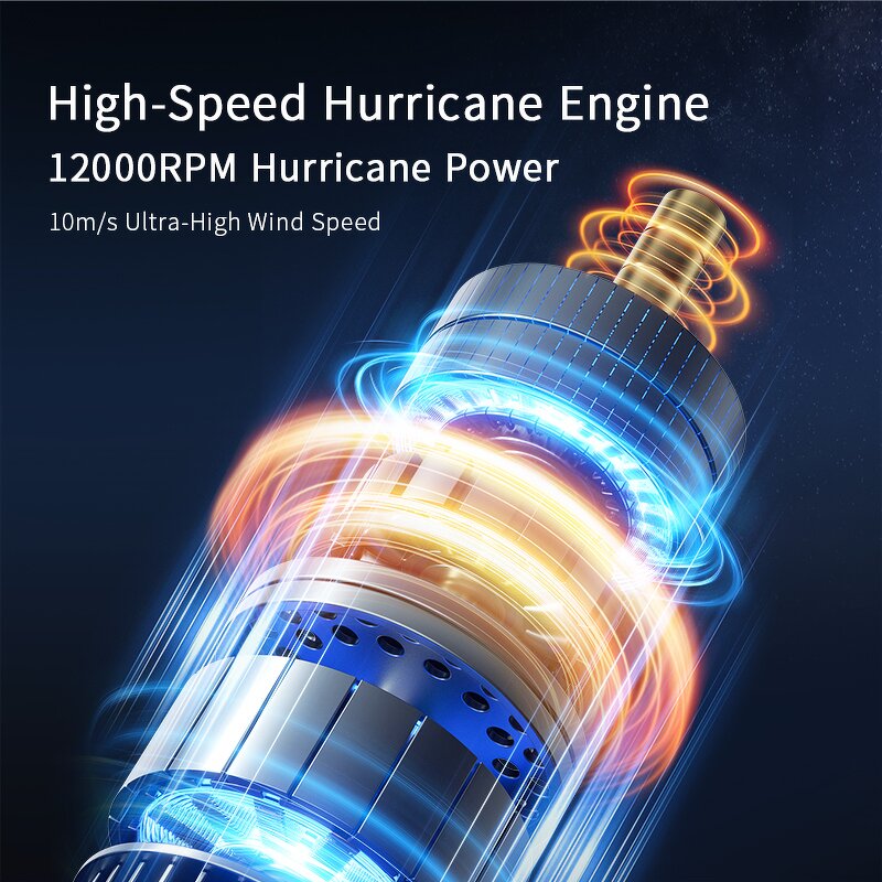 F03 Mini Handheld Fan - Manufacturer - High Speed Rechargeable Digital Display