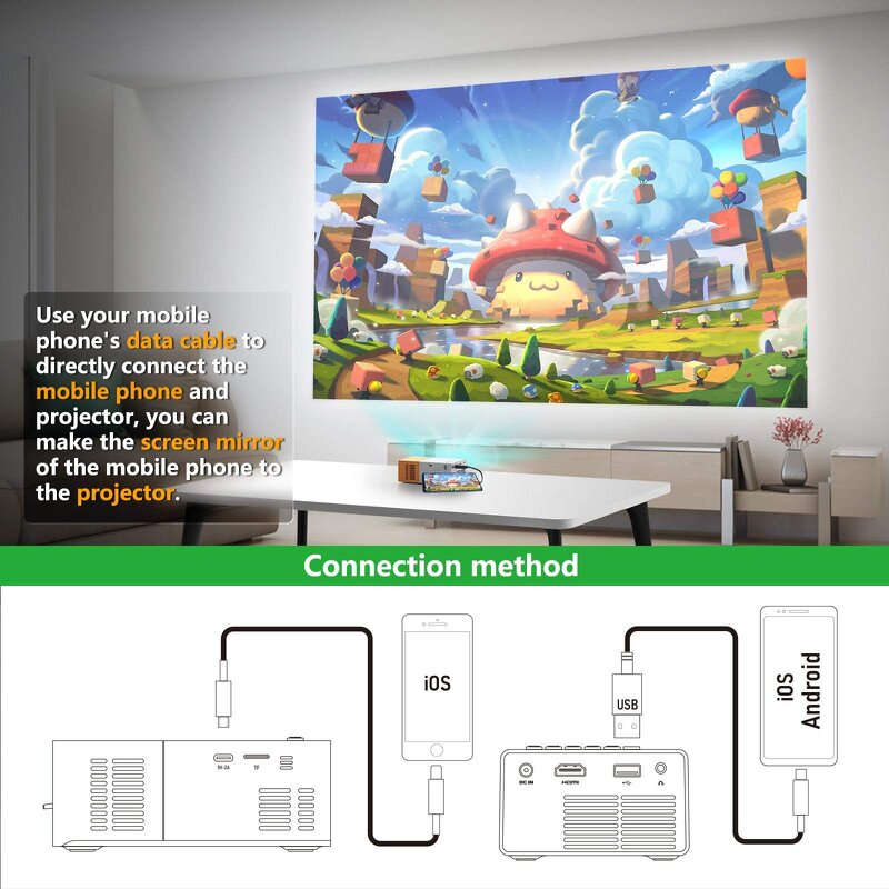 YG300 Mini Projector - Manufacturer - 480p Lithium Battery Pocket Cheap Home Use