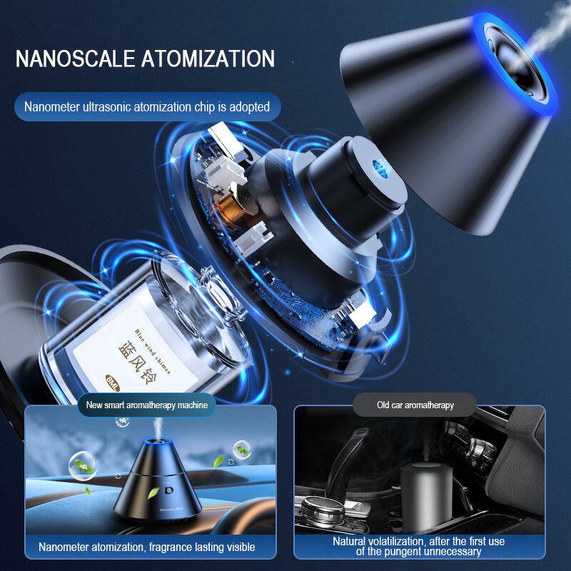 Car Aroma Diffuser Manufacturer - New Design Smart Aromatherapy Air Freshener for Vehicle Decoration