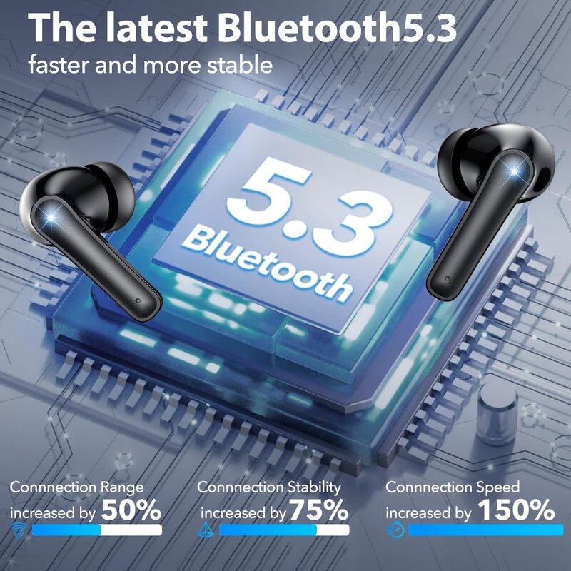 Wireless Headphones Manufacturer - TWS BT5.4 High Capacity Battery