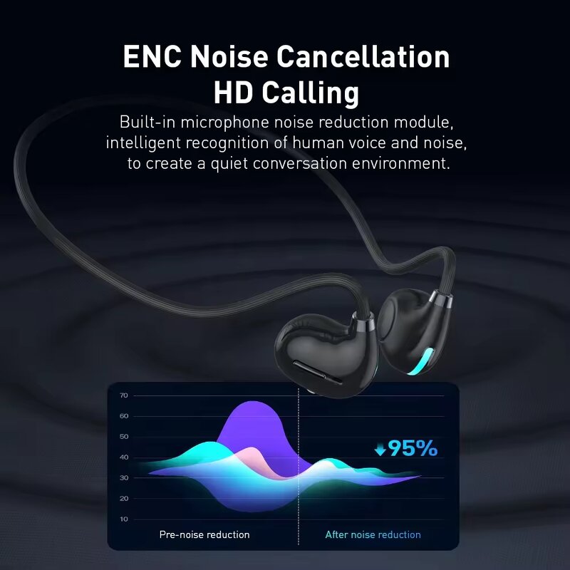 Open-ear Earphone Manufacturer - HY-1 Hot Sale BT5.3 Touch Control Air Conduction Sports Wireless