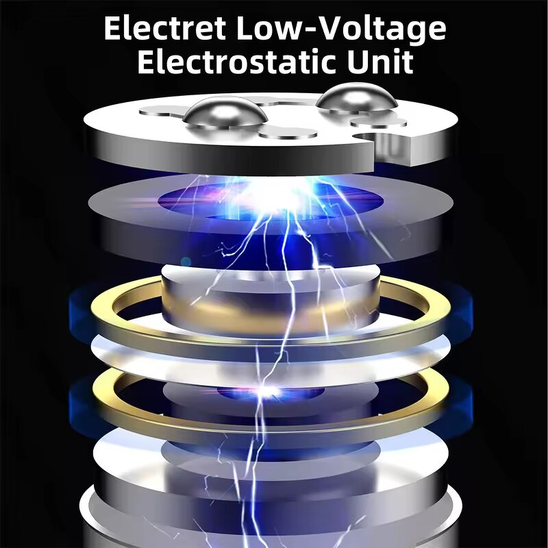 Wired Earphones Manufacturer - KZ ZEX Pro NEW 1ED+1DD+1BA Electrostatic Hybrid Sport In-ear Monitor