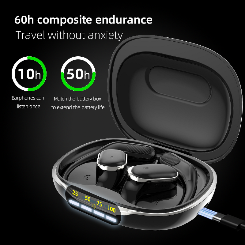 Wireless Earbuds Manufacturer - Outdoor Active Rainproof Digital Battery Indicator Pro Sound Extended Battery