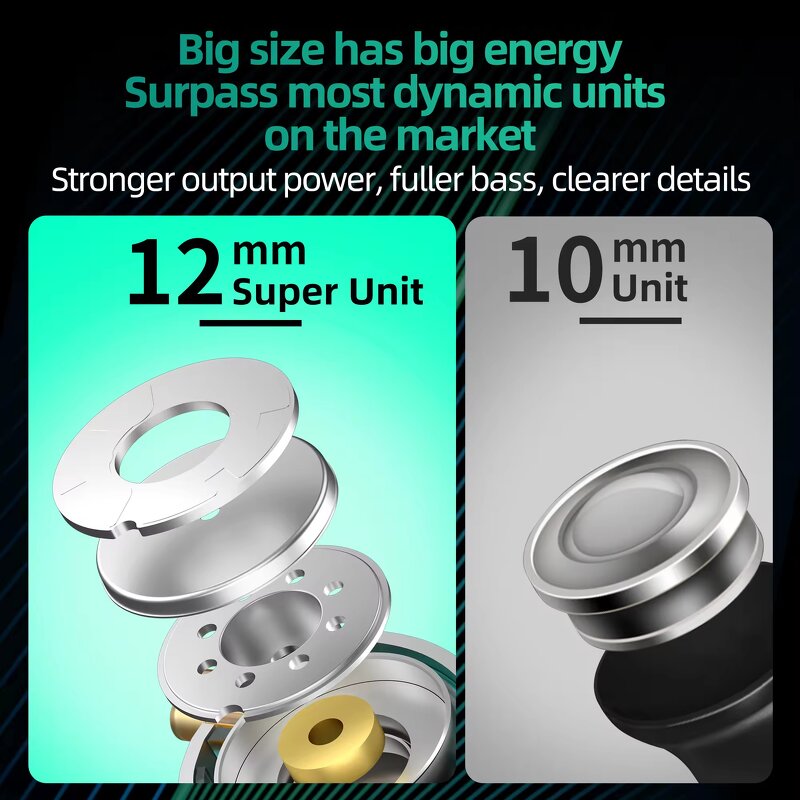 Wired Earbuds Manufacturer - KZ ZES Professional Stage 3.5mm Electrostatic & Dynamic & Balanced Armatur Hybrid