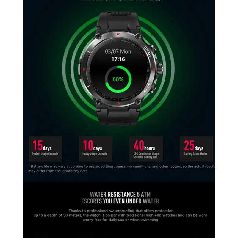 Smartwatch Manufacturer - High-value Good Quality with GPS