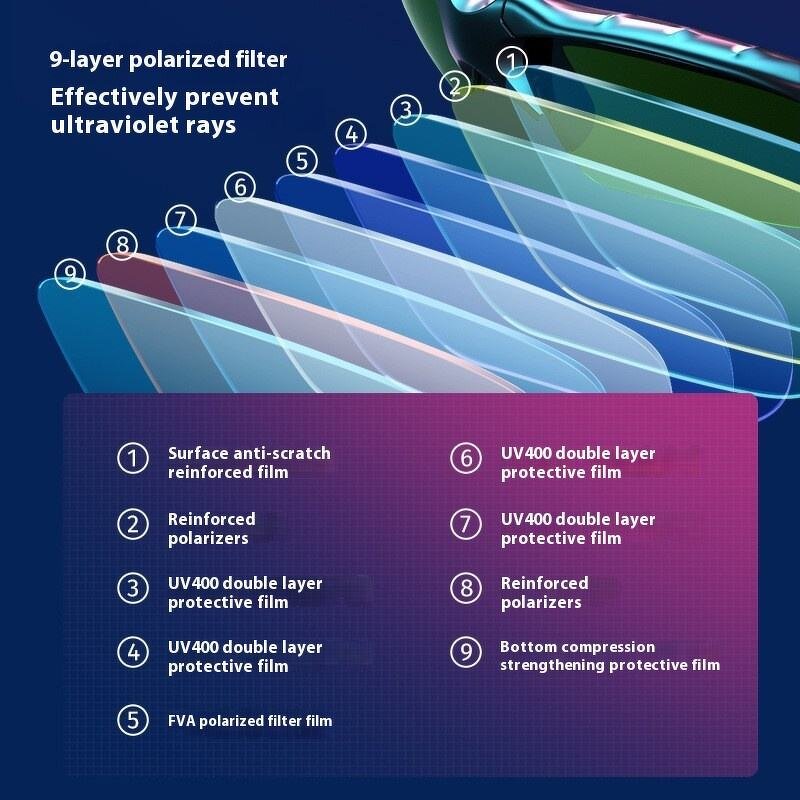 Smart Glasses Manufacturer - Factory Low Price Wireless Earphones Acetate Foldable Sport Driving